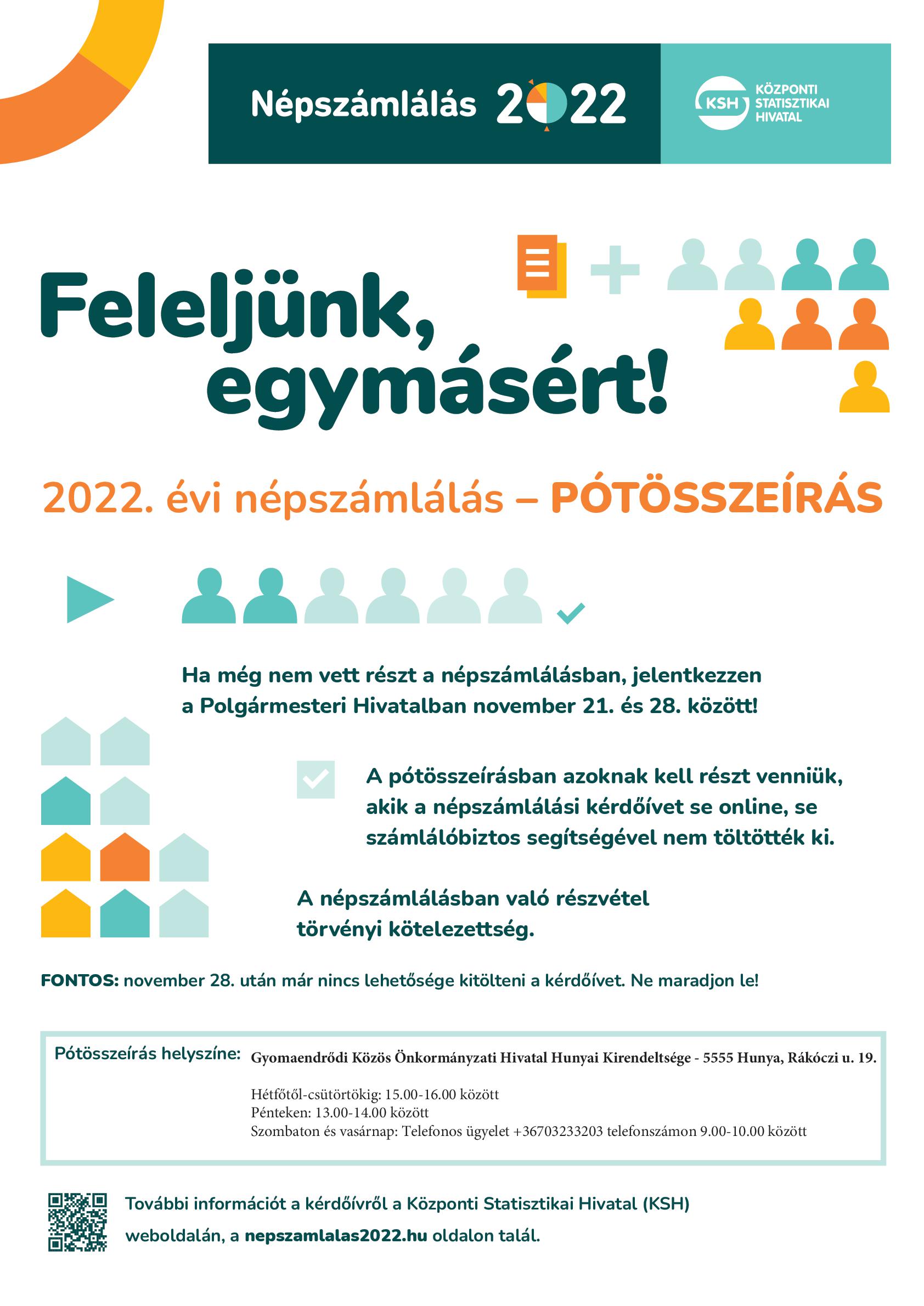 Hunya pótösszeírás 001